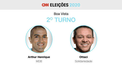 Arthur Henrique e Ottaci - Boa Vista