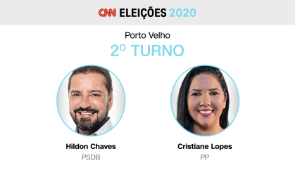 Hildon Chaves (PSDB) e Cristiane Lopes (PP) estão no 2º turno em Porto Velho