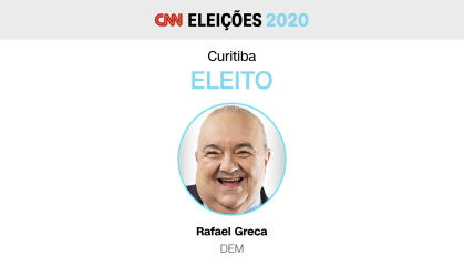 Rafael Greca (DEM) é reeleito no 1º turno em Curitiba