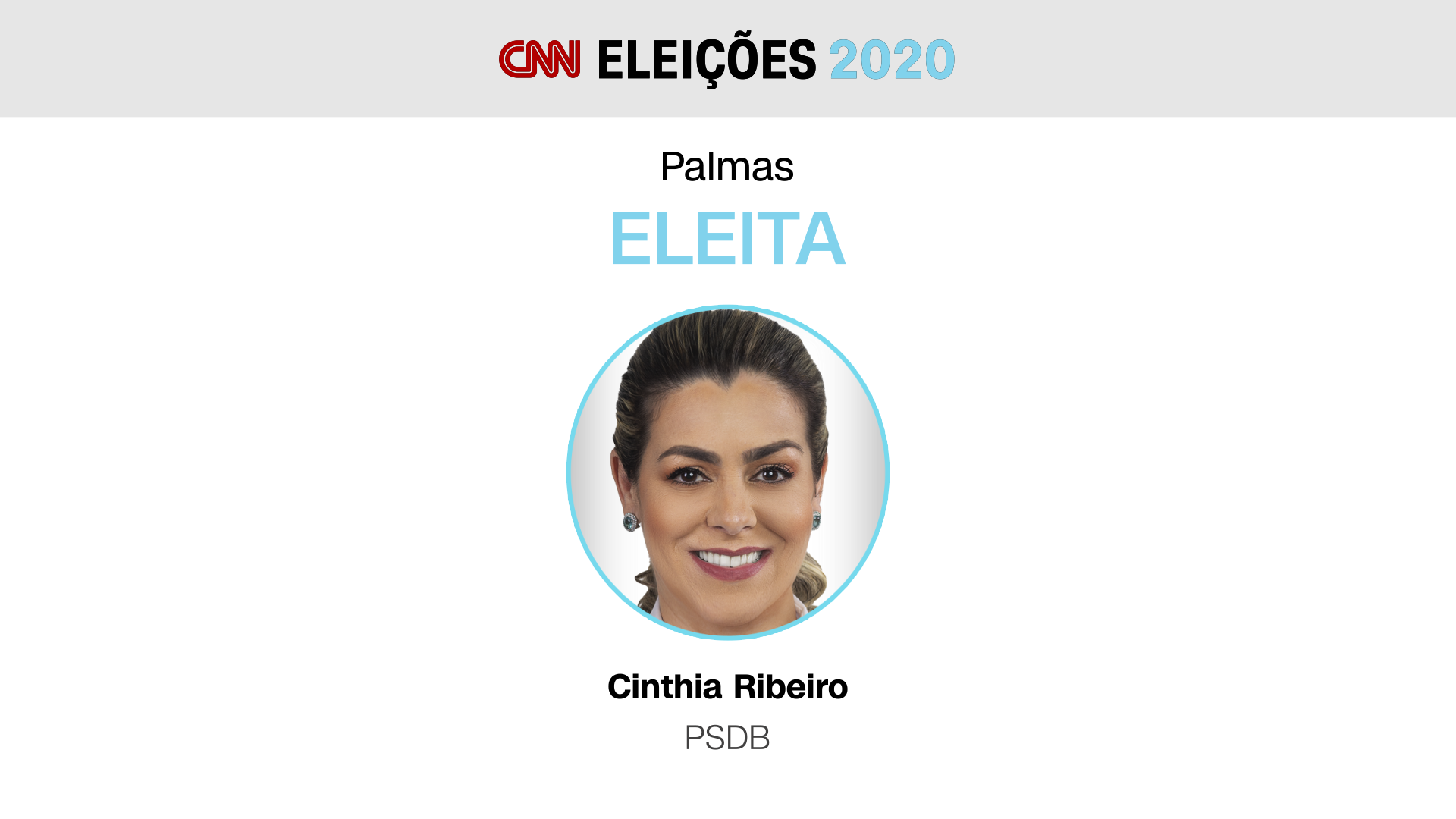 Cinthia Ribeiro (PSDB) foi eleita prefeito de Palmas (TO) nas eleições de 2020
