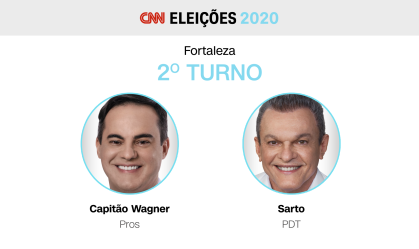 Sarto (PDT) e Capitão Wagner (Pros) vão para o 2º turno em Fortaleza