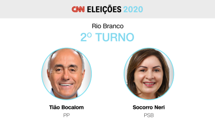 Tião Bocalom (PP) e Socorro Neri (PSB) vão para o 2º turno em Rio Branco