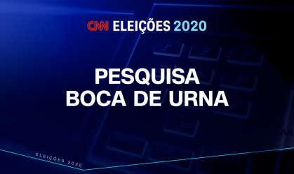 Boca de urna Ibope RJ: Paes, 39%, Crivella, 20% e Benedita, 14%