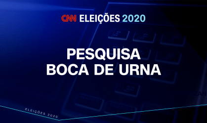 Boca de urna Ibope Recife: João Campos, 35%, Marília Arraes, 30%, Mendonça, 19%