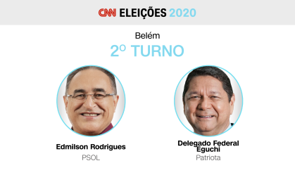 Edmilson Rodrigues e Delegado Eguchi disputarão segundo turno em Belém