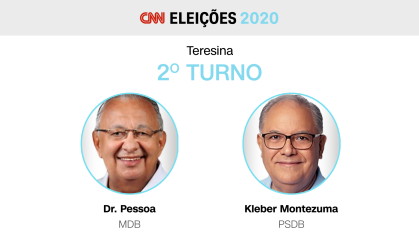 Dr. Pessoa e Kleber Montezuma disputarão segundo turno para prefeito de Teresina