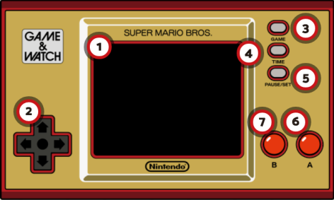 Nintendo