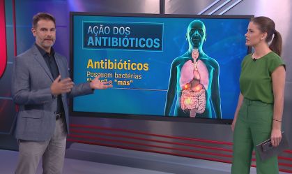 Correspondente Médico: Antibióticos podem causar doenças em crianças?