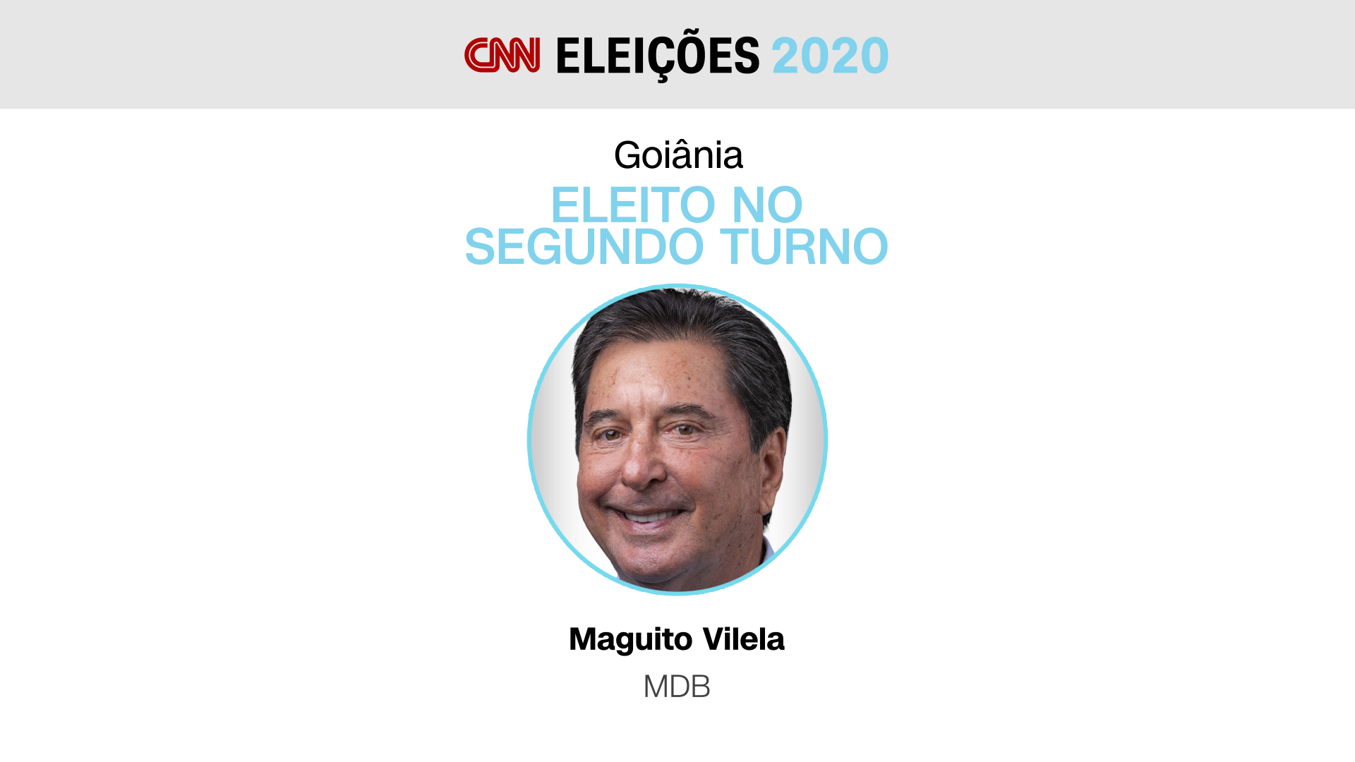 Maguito Vilela (MDB)
