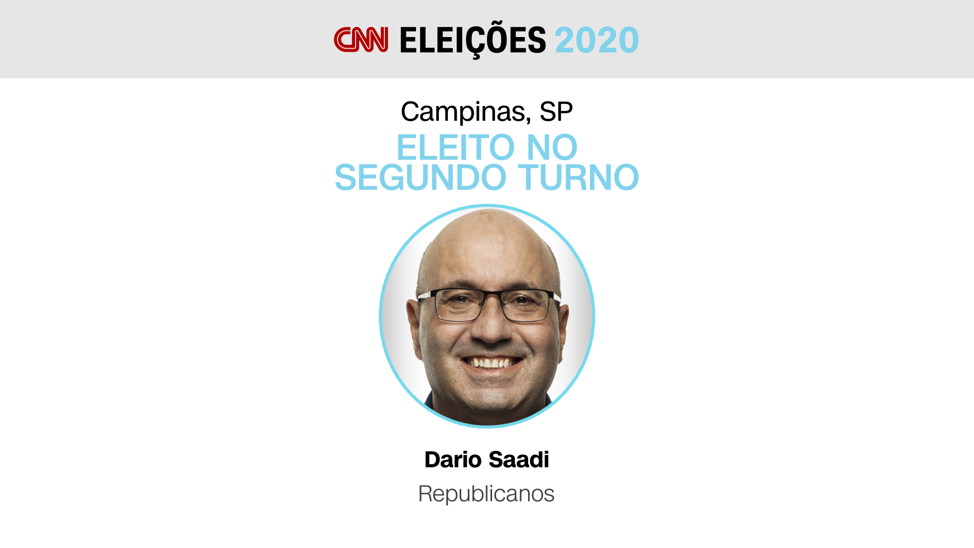Campinas (SP)