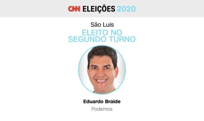 Eduardo Braide (Podemos) é eleito prefeito de São Luís