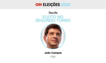 João Campos (PSB) derrota Marília Arraes (PT) e é eleito prefeito de Recife