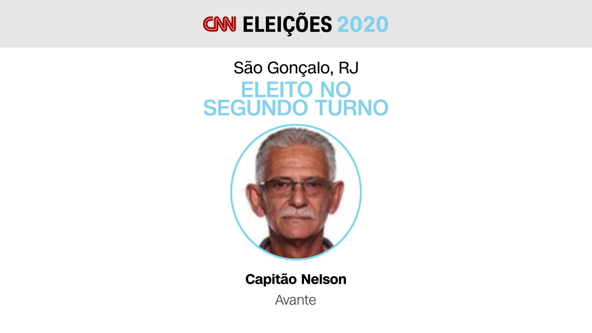 Dimas Gadelha (PT) foi eleito prefeito de São Gonçalo (RJ)