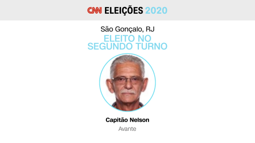 Dimas Gadelha (PT) foi eleito prefeito de São Gonçalo (RJ)
