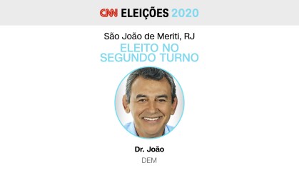 Eleições Teresina 