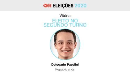 Delegado Pazolini (Republicanos) é eleito prefeito de Vitória