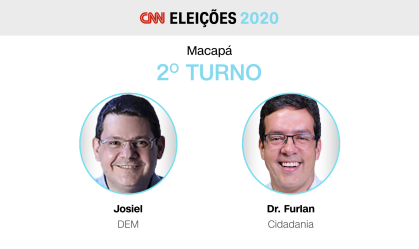 Josiel Alcolumbre e Dr. Furlan disputam o segundo turno em Macapá