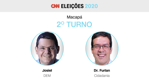 Segundo turno, eleições Macapá