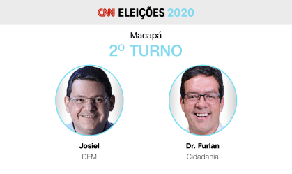 Josiel e Dr. Furlan disputam neste domingo segundo turno em Macapá