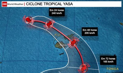 Ciclone Yasa se aproxima de Fiji com ventos de até 260 km/h