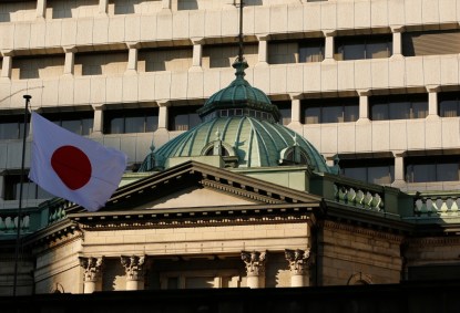 BOJ, Banco do Japão