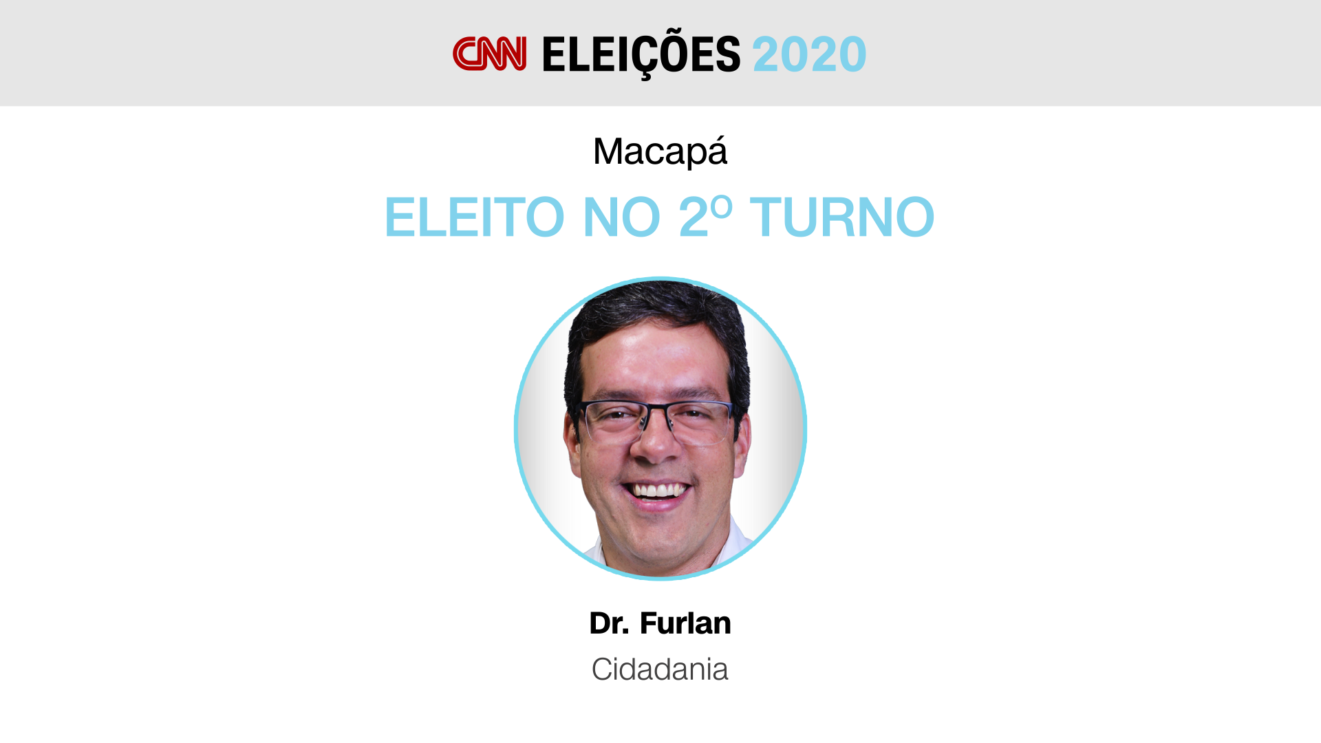 Dr. Furlan