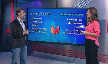 Correspondente Médico: problemas de tireoide influenciam no equilíbrio hormonal