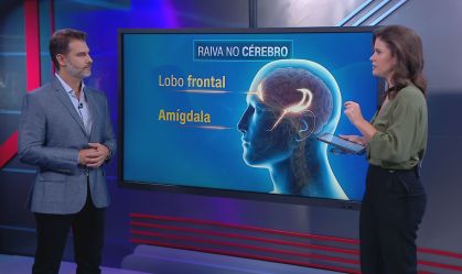 Correspondente Médico