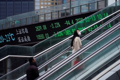 bolsa china