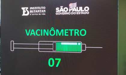Vacinômetro do Hospital das Clínicas de São Paulo