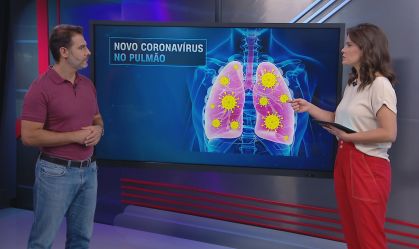 Covid-19 deixa pulmões suscetíveis a bactérias que causam broncopneumonia