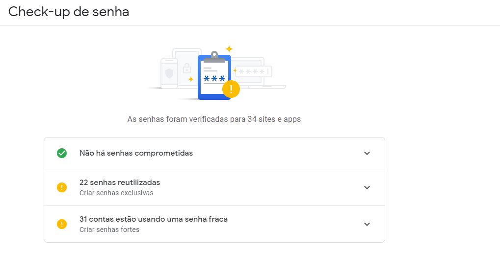 Extensão do navegador oferece um check-up da segurança de senhas e logins de ace