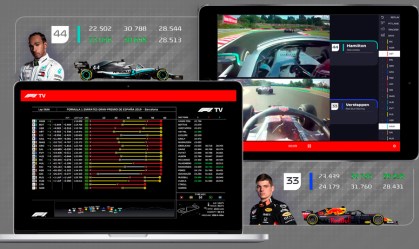 Interface do F1 TV Pro