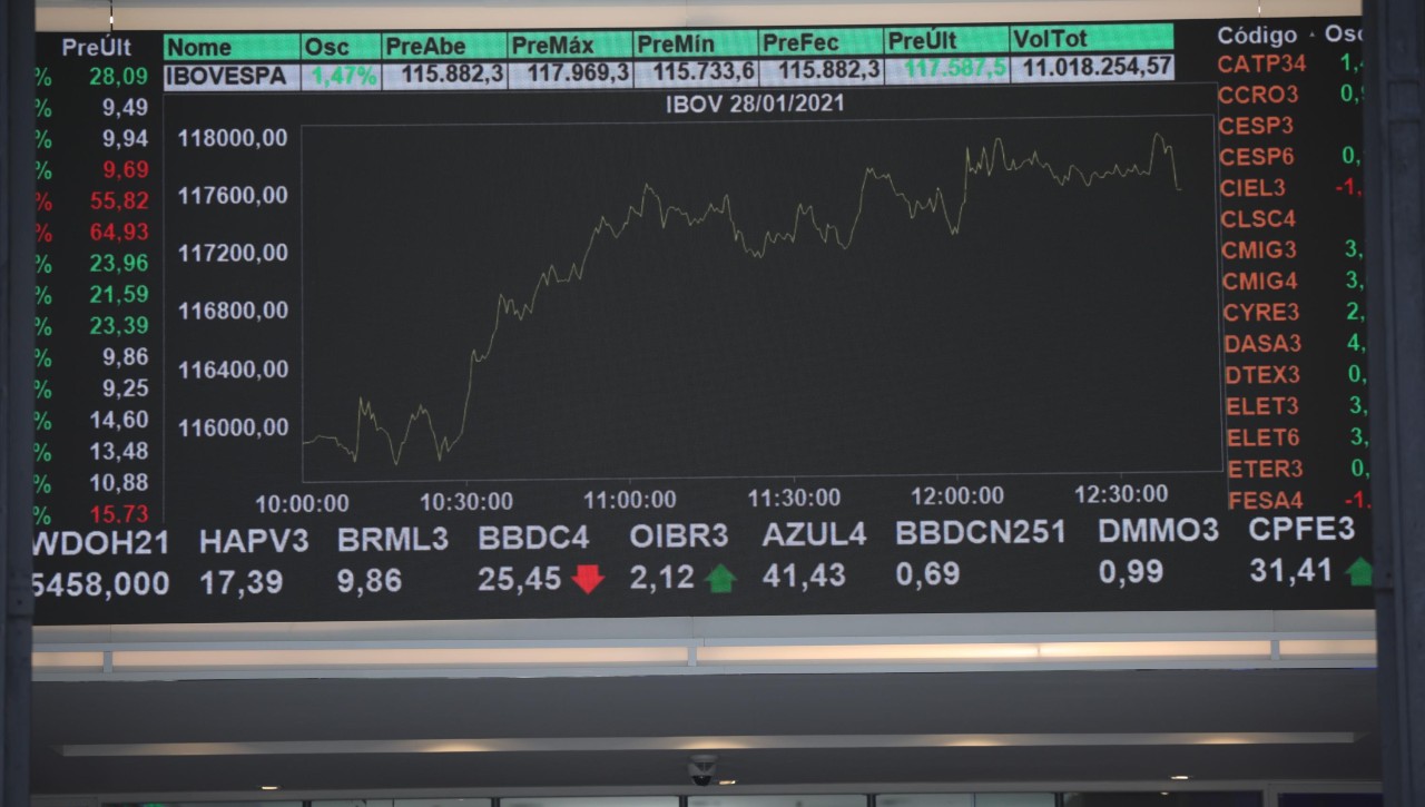 Vista dos painéis da Bolsa de Valores B3 em São Paulo