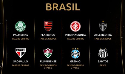 Oito clubes brasileiros jogarão a Libertadores 2021