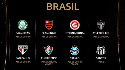 Oito clubes brasileiros jogarão a Libertadores 2021