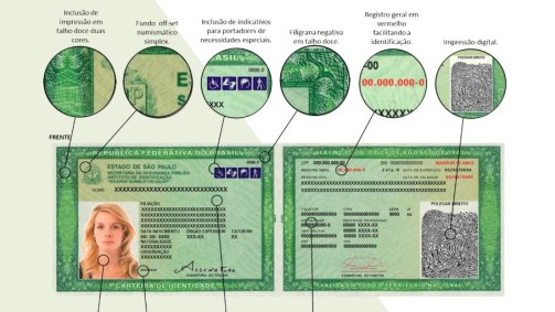 Obrigatoriedade de adoção do novo RG foi adiada para 1º de março de 2022