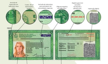 Obrigatoriedade de adoção do novo RG foi adiada para 1º de março de 2022
