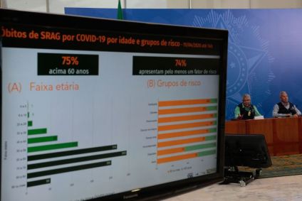 Anúncio do Ministério da Saúde sobre o coronavírus