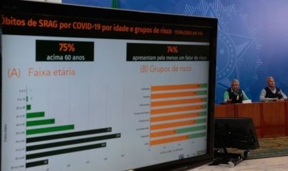 Após morte de indígenas por COVID-19, governo anuncia R$ 4,7 bi para ações