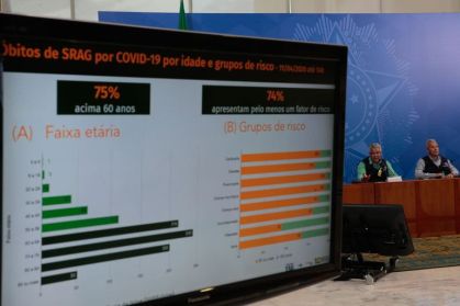 Anúncio do Ministério da Saúde sobre o coronavírus