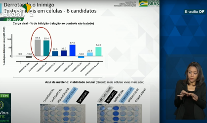 Governo vai iniciar testes com remédio que reduziu em 94% a carga viral