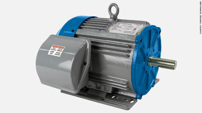 Motor da Turntide