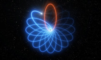 Astrônomos descobrem estrela com órbita inusitada e provam previsão de Einstein
