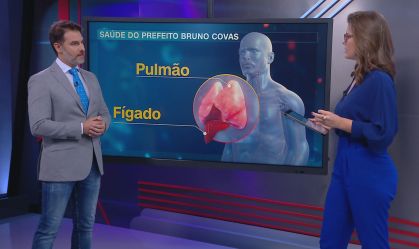 Tratamento de Covas deve permitir bom funcionamento dos órgãos, explica médico