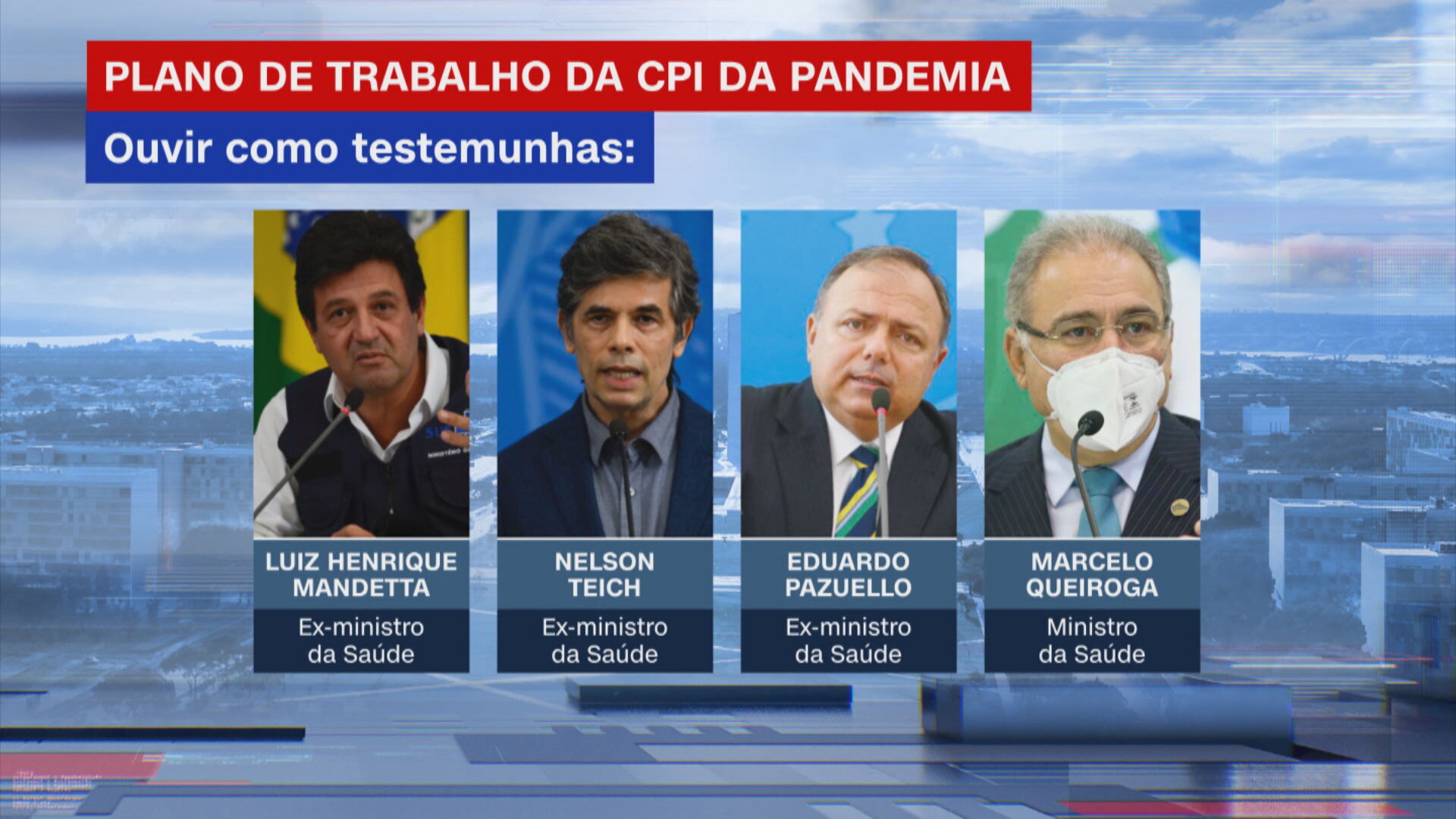 CPI da Pandemia aprovou convocação de ministro da Saúde e seus antecessores