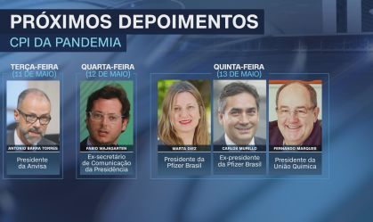 CPI ouve diretor da Anvisa, Wajngarten e CEOs da Pfizer; veja agenda da semana