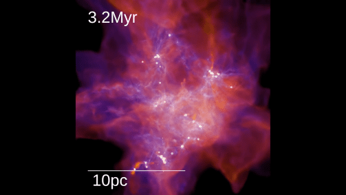 Simulação mostra formação das estrelas ao longo de milhões de anos