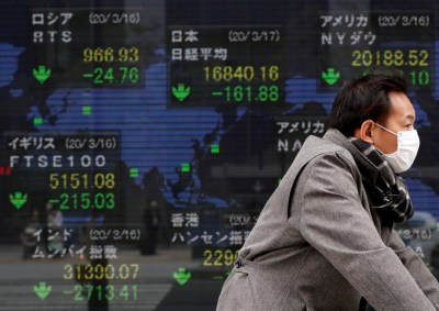 bolsa tóquio