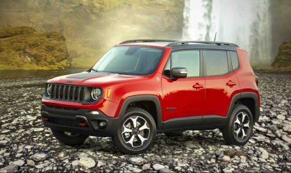 Com coronavírus, Fiat Chrysler tem prejuízo de € 1,7 bilhão no 1° trimestre